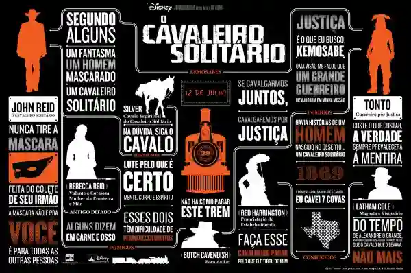 cavaleiro solitario infografico papo de cinema