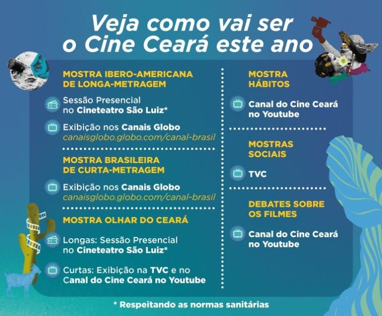 20201125 cine ceara 2020 papo de cinema 1